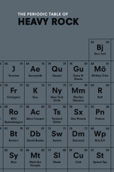 Book cover of The Periodic Table of HEAVY ROCK by Ian Gittins