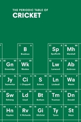 Book cover of The Periodic Table of CRICKET by John Stern