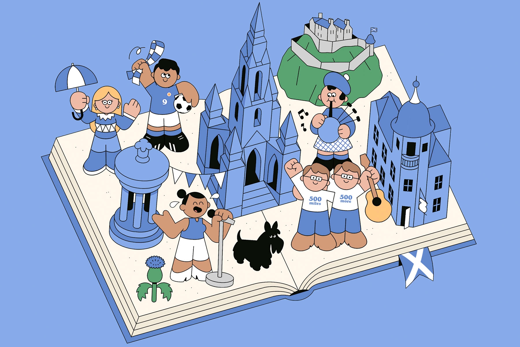 A cartoonish illustration of an open book on whose pages stand several famous Scottish landmarks, a bagpipe player, a Scottish terrier and more, all in blues and whites, like the Scottish flag.